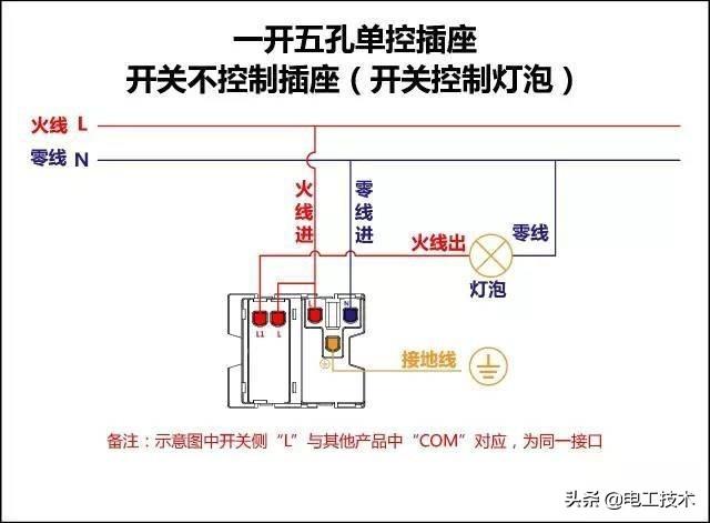 三开单控开关怎么接线，三开单控开关接线图详解