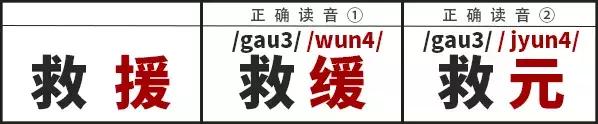 初学粤语知识常用句子，粤语简单的入门语句