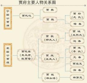 树状思维导图模板，知识点总结树状图（初中物理树状思维导图）