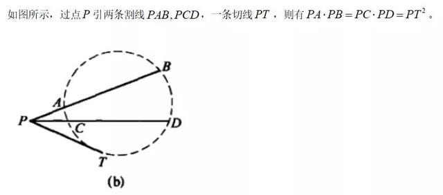 广义托勒密定理，一分钟解开最难的数学题（初中数学课外超有用—托勒密定理）