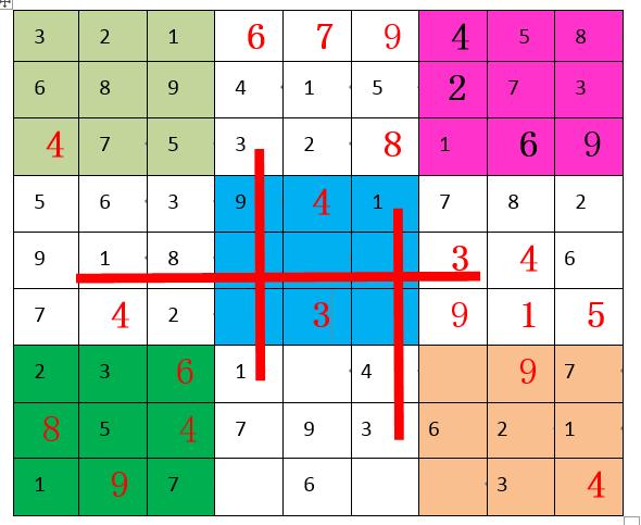 九宫格数独技巧口诀，数独9宫格入门级解题技巧