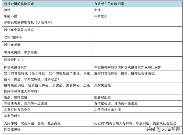 情感型糖尿病(什么是情感病)