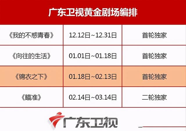 任嘉伦最新电视剧，任嘉伦新的电视剧播出时间（《一念关山》导演执导）