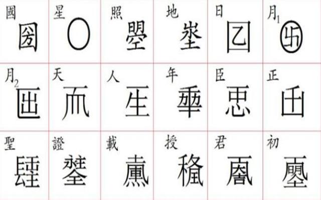 武则天一生造了几个字，武则天创造了18个汉字