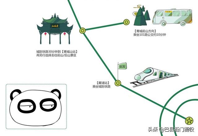 青城山一天旅游攻略图文并茂，青城山\u0026都江堰一日游超全攻略