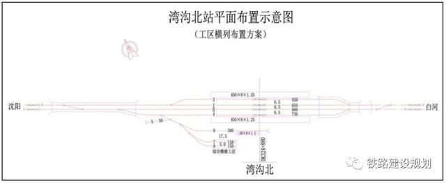 通化高铁站选址规划图纸，回集安分分钟的事