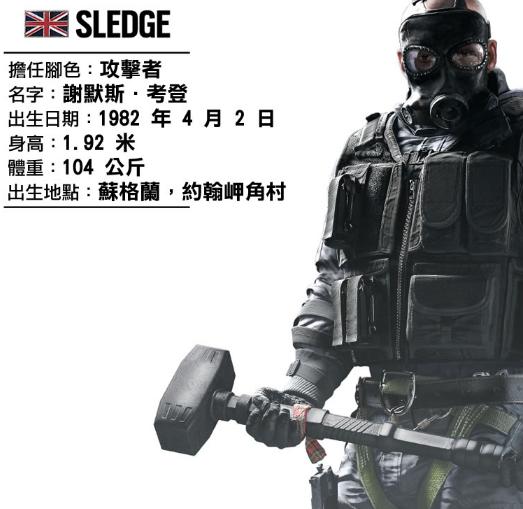 csgo什么角色厉害，CSGO角色分配与站位