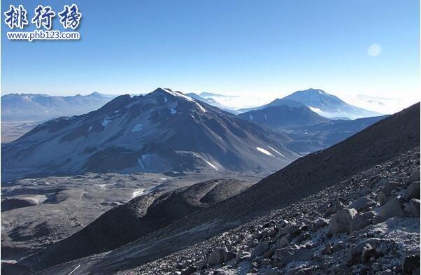 世界上最高的火山排行榜，你知道最高的山峰是珠穆朗玛峰