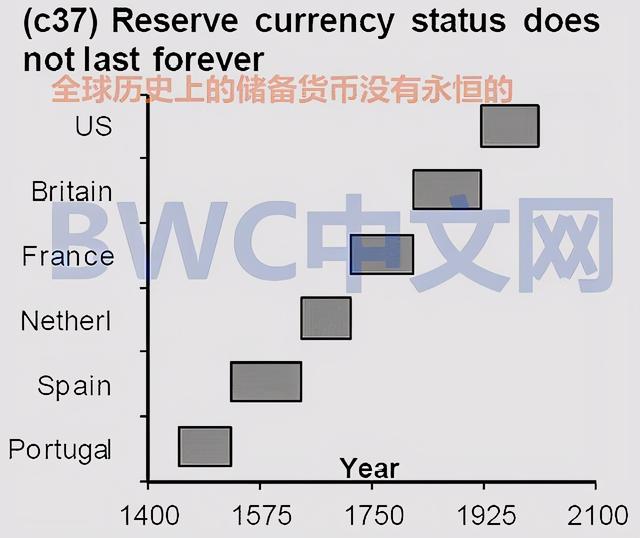 德国vic虚拟货币（伊朗用人民币替代美元，新珍珠港事件或将发生，幕后推手浮出水面）