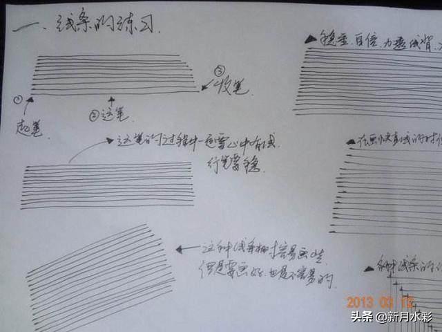 素描基础知识入门图解，你想要的基础素描详细干货来了