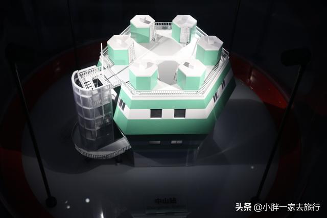 国家海洋博物馆，国家海洋博物馆官网讲解（国家海洋博物馆游记）