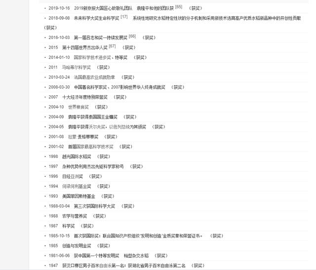 袁隆平什么时候去世的，袁隆平老先生于5.22日去世