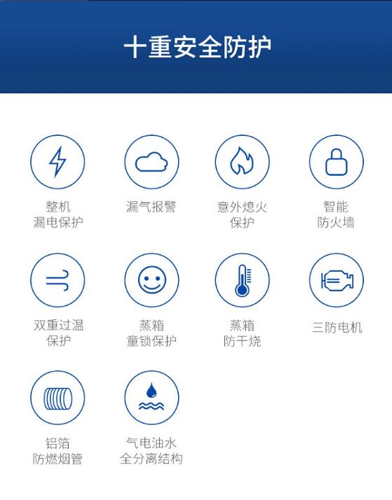 集成灶怎么选这几点很重要，如何选择一款好的集成灶