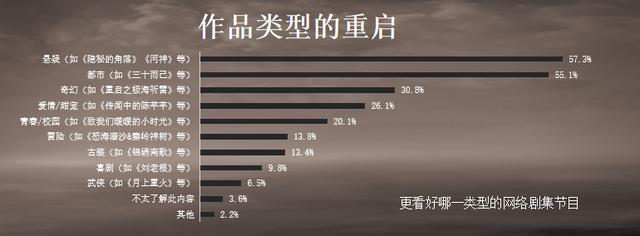 sir电影何君，，“2020知交会”举行“内容产业与版权运营论坛”