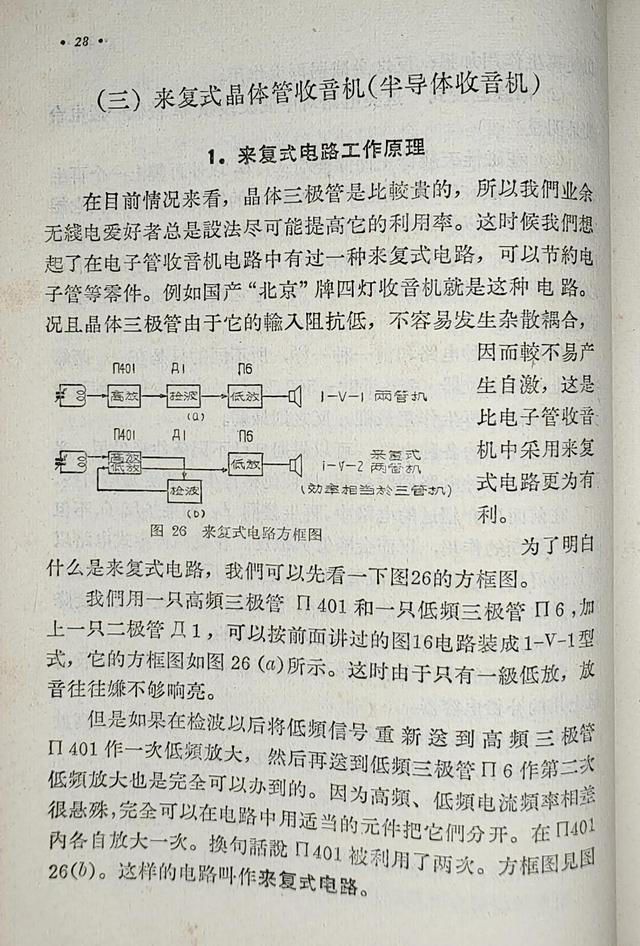 接收中波优秀晶体管收音机，松下RF-562DD收音机评测