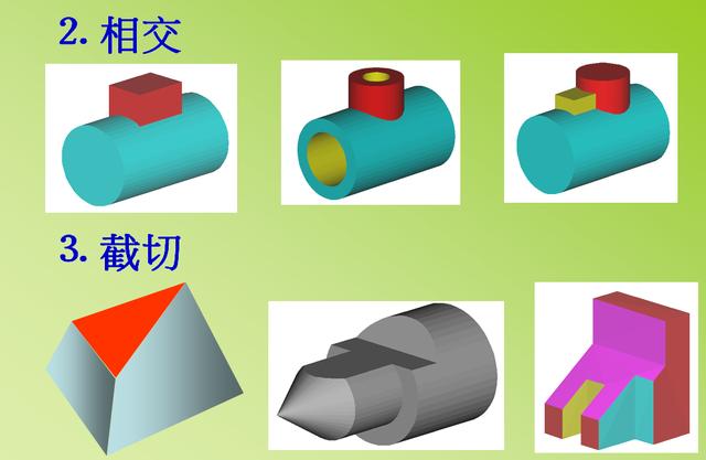 机械制图视图位置，AutoCAD机械制图——基础视图