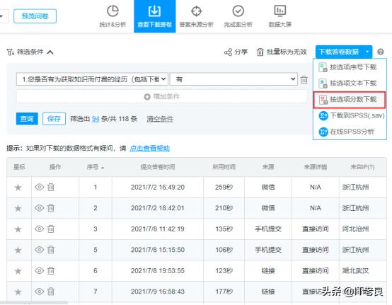 本科毕业论文spss数据分析，大学生spss数据分析过程