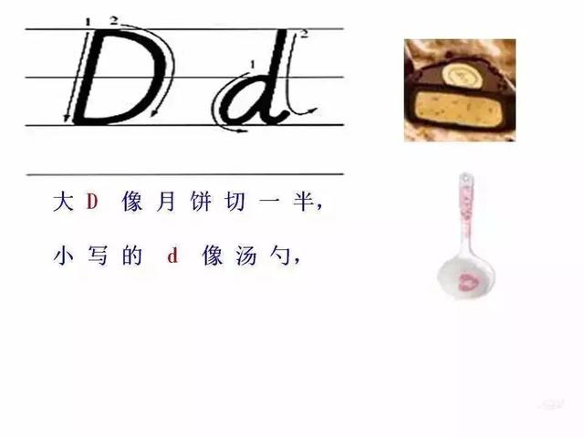 26个字母书写规范让孩子们常练习，26个字母书写规范