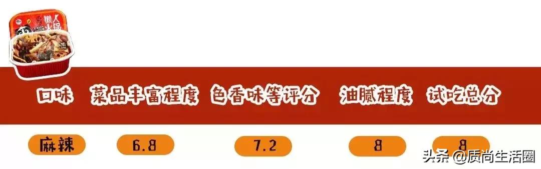 海底捞火锅图片，海底捞自热火锅所有口味大测评（这6款食材很不错）