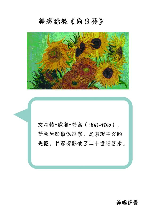 梵高向日葵图片，梵高的12幅向日葵的图片（世界名画——梵高的向日葵）