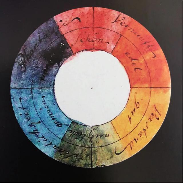 光的基本三原色，防蓝光眼镜or防紫光眼镜