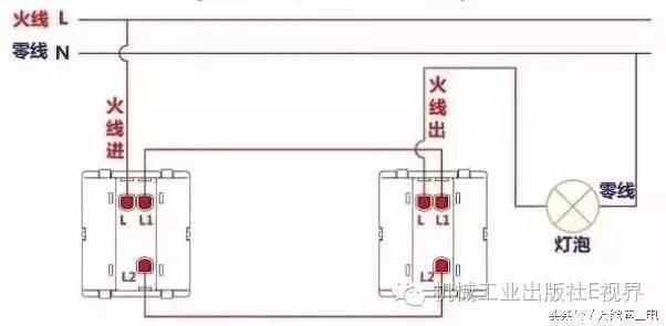 电灯开关怎么接线图解，开关的接线方法及图解大全（单控、双控、三控、四控）