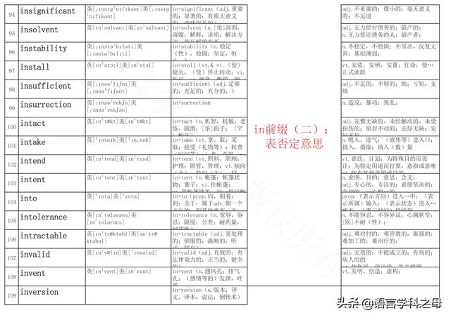 in前面一般加什么词，英语词组固定搭配