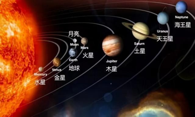 宇宙中十大星系有哪些，宇宙中十大最迷人的星系