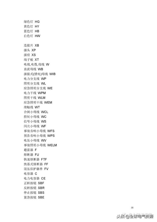 电路符号图案大全，符号一览表（电路图形符号最全整理）