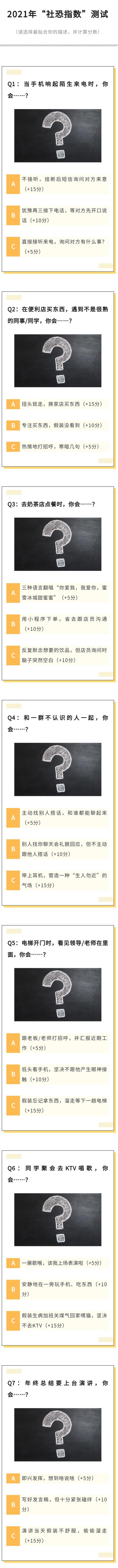 自卑心理测试题，心理测试1分钟测出你的自卑程度（自卑问卷——20道题目测出你是否具有“自卑心理”）