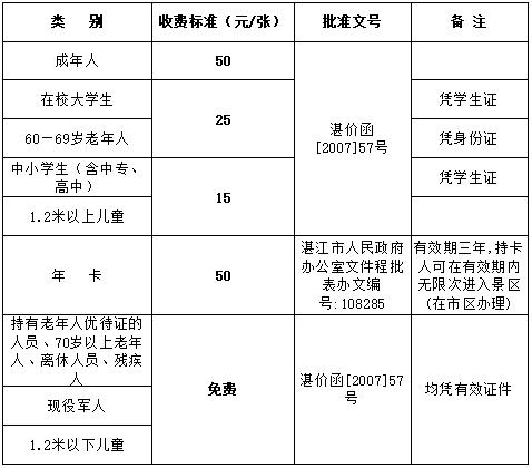 湛江湖光岩有哪些景点，湛江十大避暑旅游景点