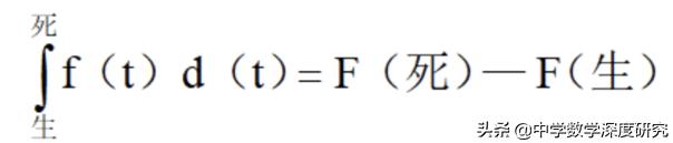 一张图看数学简史，趣谈数学史上的几大奇观