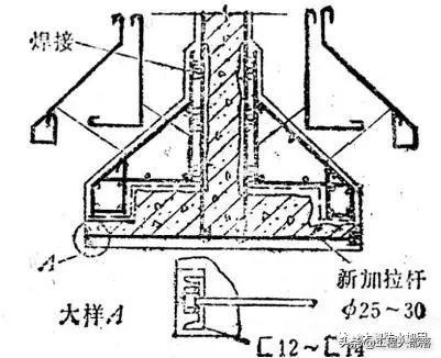 地基基础下沉加固，常见地基加固的方法有哪些（地基加固方法<地基处理加固>）