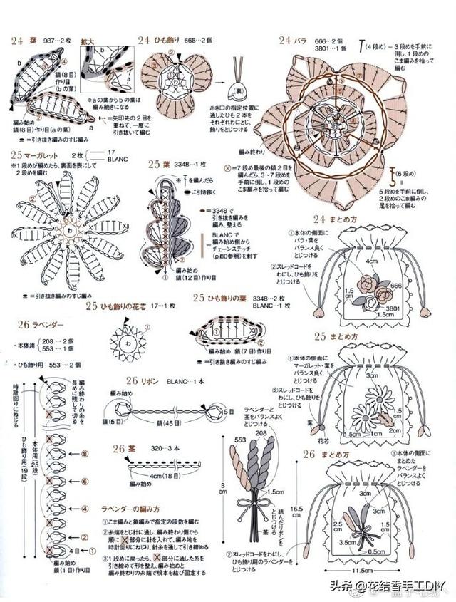 钩针编织有几种钩针法，关于钩针编织的所以疑难杂症都有解释