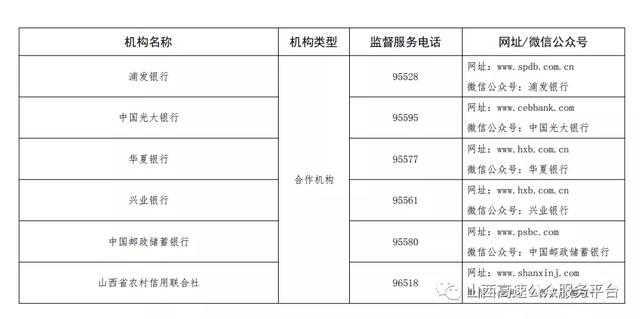 高速公路收费查询，高速公路收费查询情况