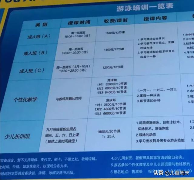 深圳游泳培训成人班，罗湖游泳培训