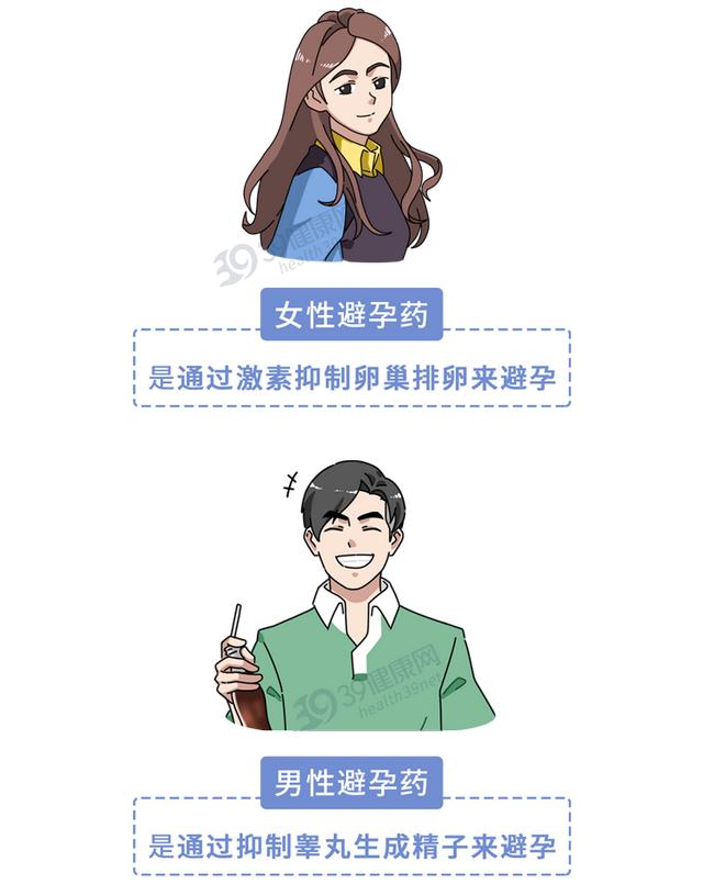 男性打避孕针的优点和缺点，一针可管13年的男性避孕针进展如何