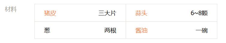 猪皮的做法大全，猪皮的做法大全家常炖法（常吃皮肤光滑有弹性）
