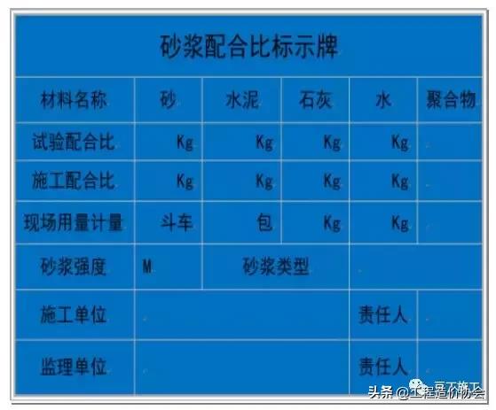 加气混凝土砌块规范，加气混凝土砌块技术交底范本