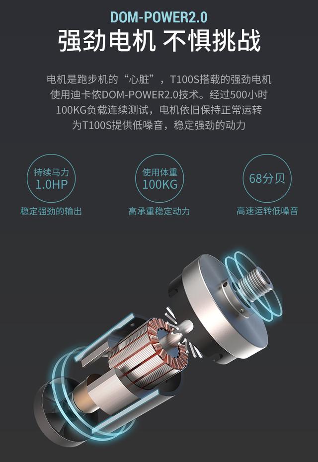 迪卡侬t900跑步机，一切都是刚刚好