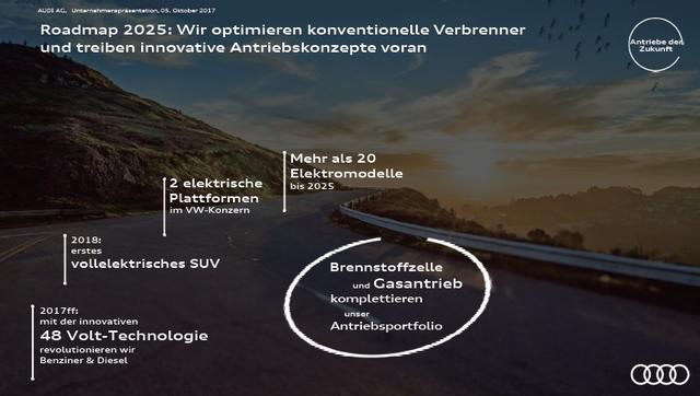奥迪全系车最漂亮的车，汽车排行榜第7的奥迪