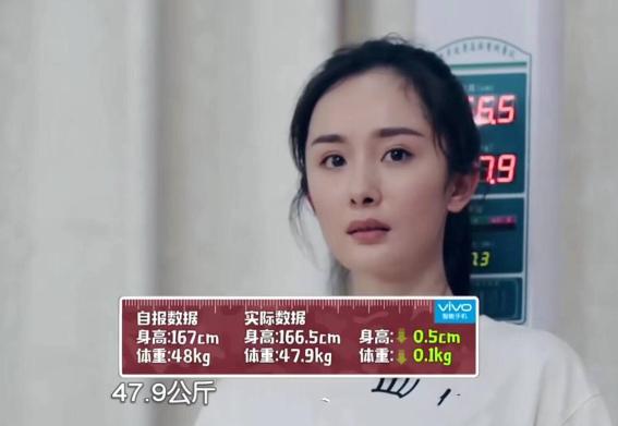 明星身高体重表，明星们的身高体重数据大盘点