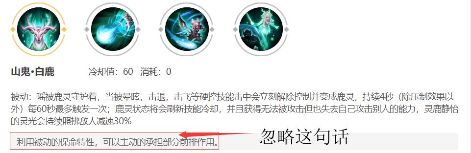 王者荣耀瑶配件搭配排行，2022王者荣耀瑶最强六神装出装顺序推荐