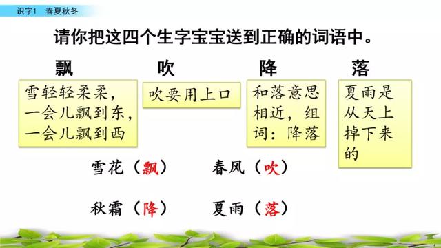 人教版一年级下语文识字表，一年级语文下册写字表<拼音