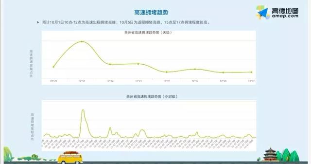 贵州比较适合自驾游的公路，看尽贵州山水风光和少数民族风情