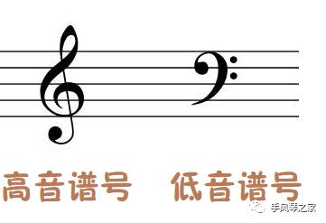 学习五线谱教程，轻松学习五线谱