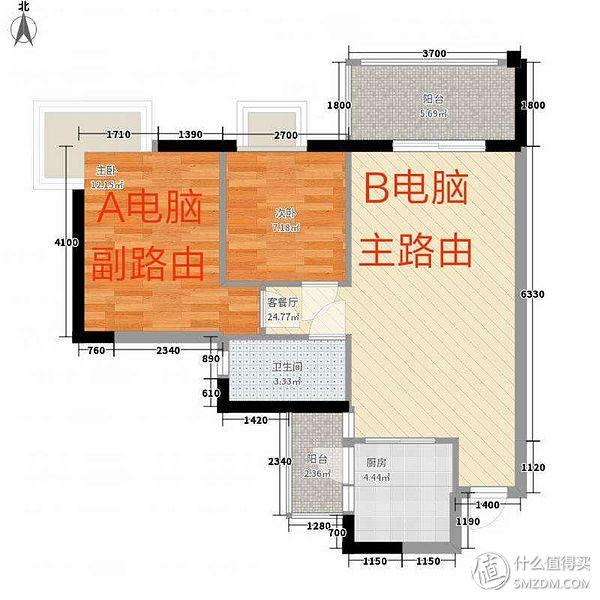 水星路由器怎么样，水星5g百兆路由器好不好用