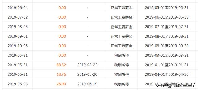 怎么查个税申报记录，个税申报记录可以查询啦