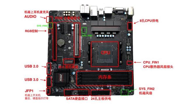 小白自己动手装系统，0基础装机装系统教程