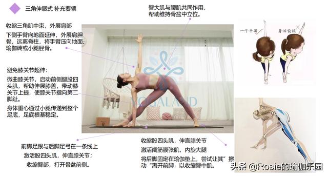 瑜伽入門第六周：雕刻臀腿線條，甩掉身體負能量做女神 健身減肥達人 第11张